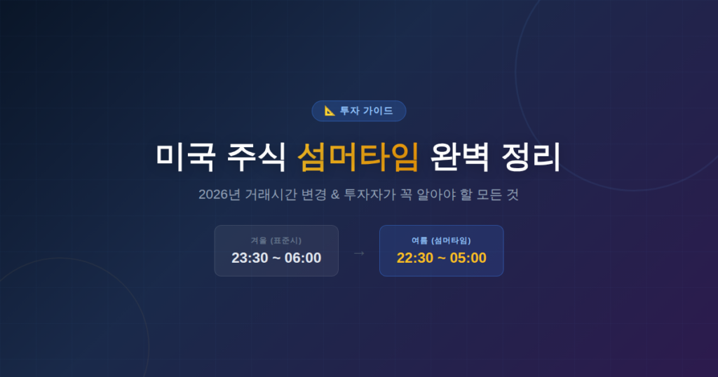 미국 주식 섬머타임 완벽 정리 – 겨울 표준시 23:30~06:00에서 여름 섬머타임 22:30~05:00으로 거래시간이 변경되는 것을 보여주는 인포그래픽