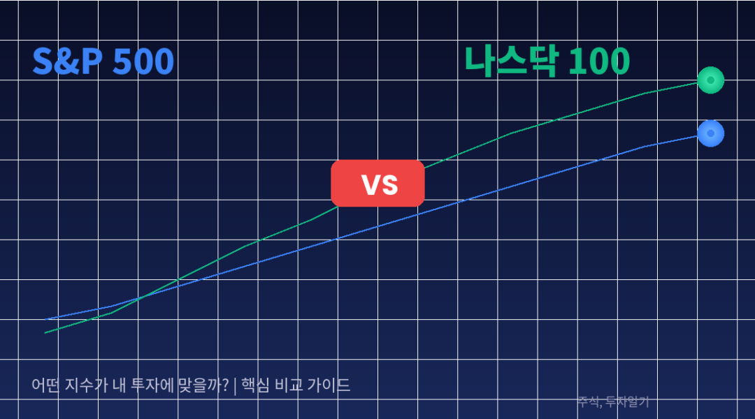 S&P 500 vs 나스닥 100 비교 대표 이미지